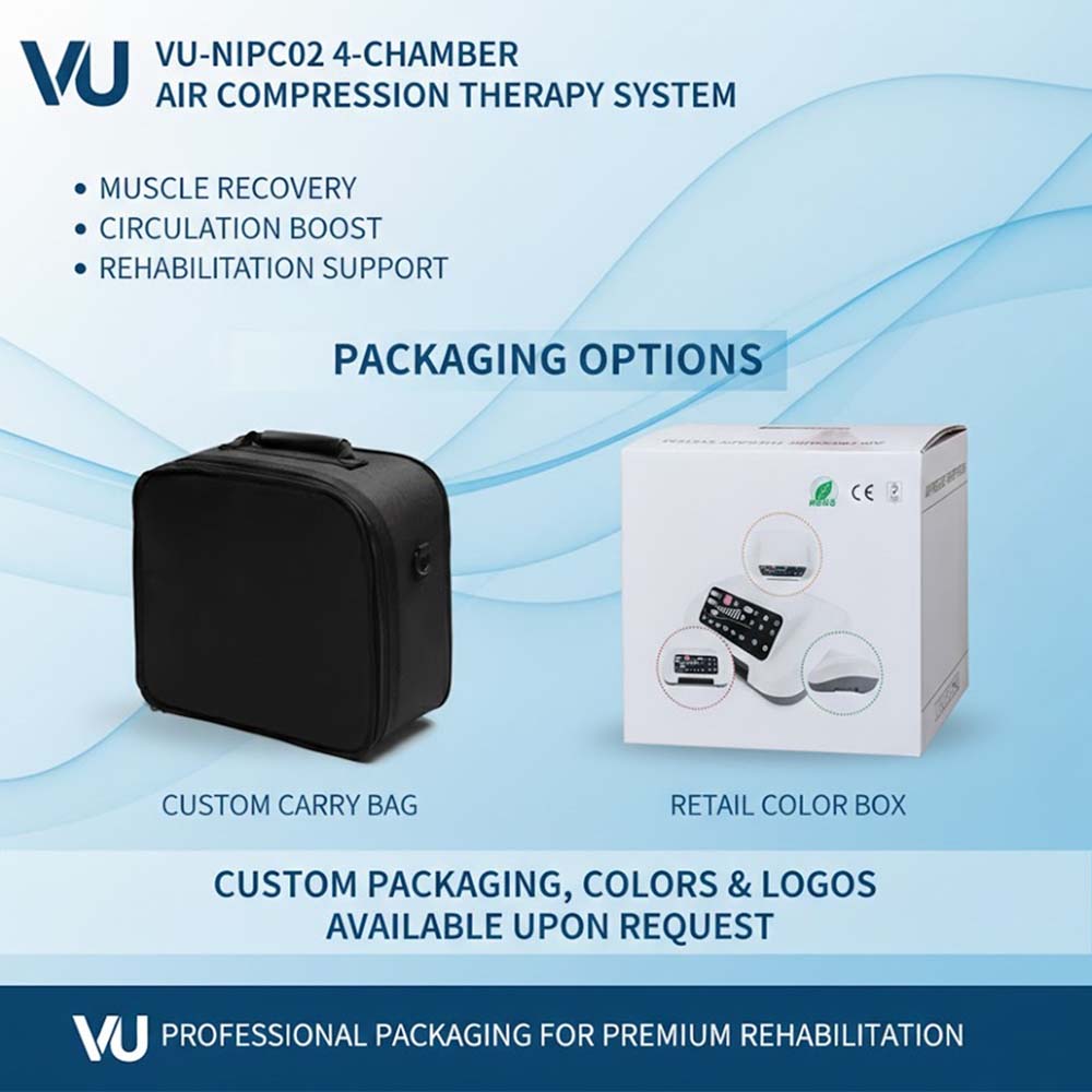 Personalización (OEM y ODM)