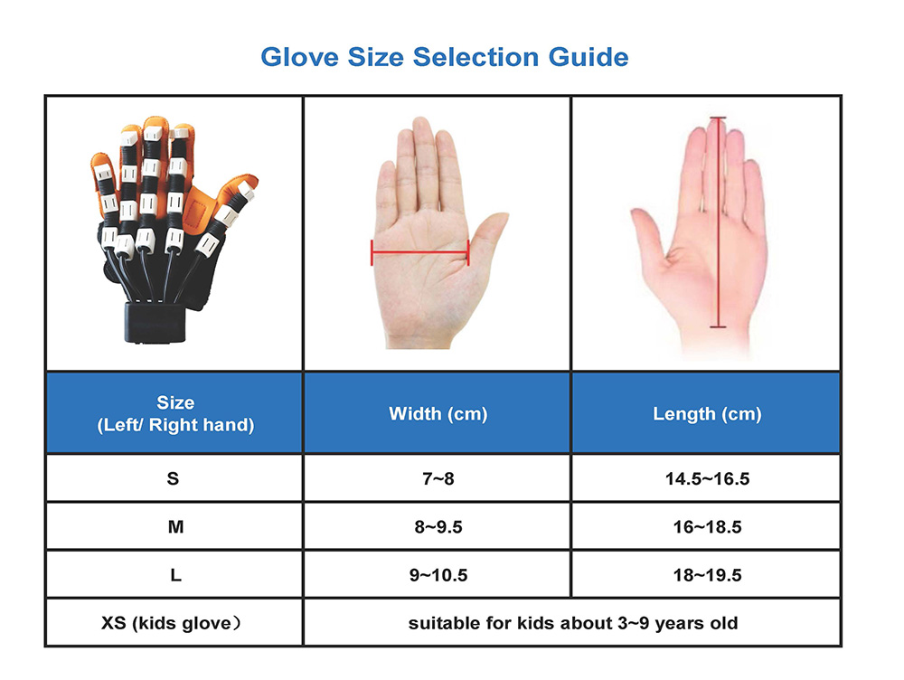 Rechargeable Hand Rehabilitation Device