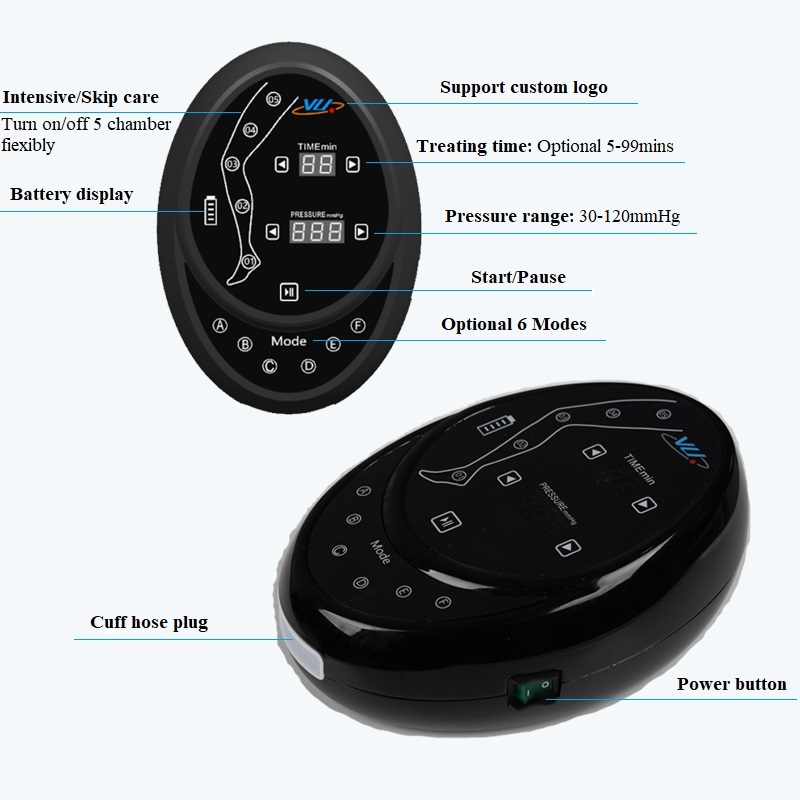 Portable 5-Chamber Air Compression Leg Massager for DVT Prevention