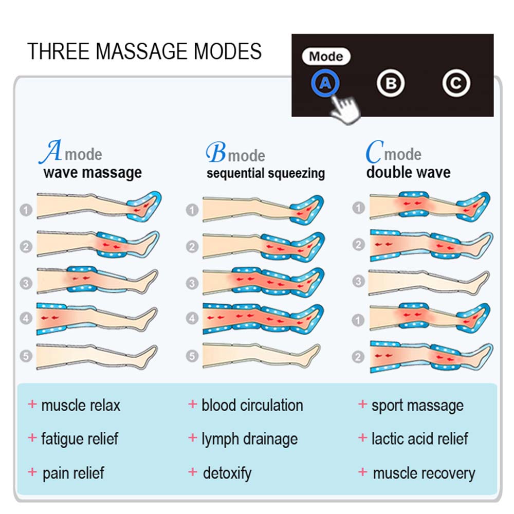 2. Sports Recovery