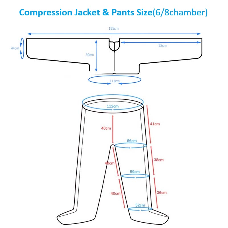 3. Flexible Single or Combined Use