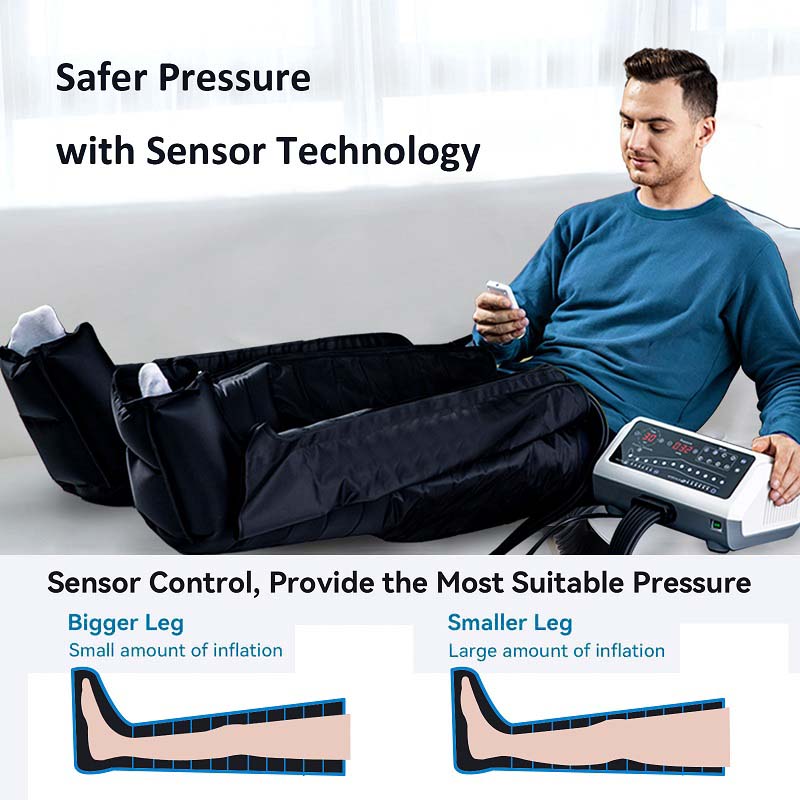 1. Lower Limb Circulation Care