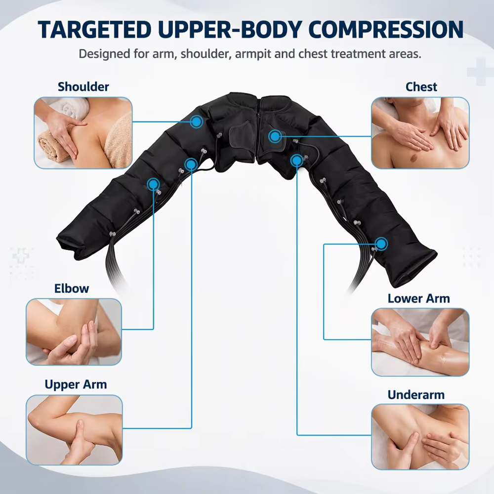 CE MDR Certified Full Body Pressotherapy Lymphatic Drainage Suit