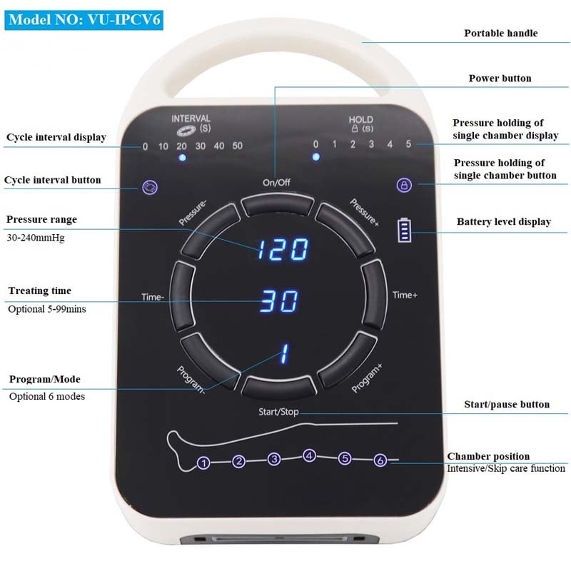 VU-IPCV6 Leg Compression Massager Machine for Circulation