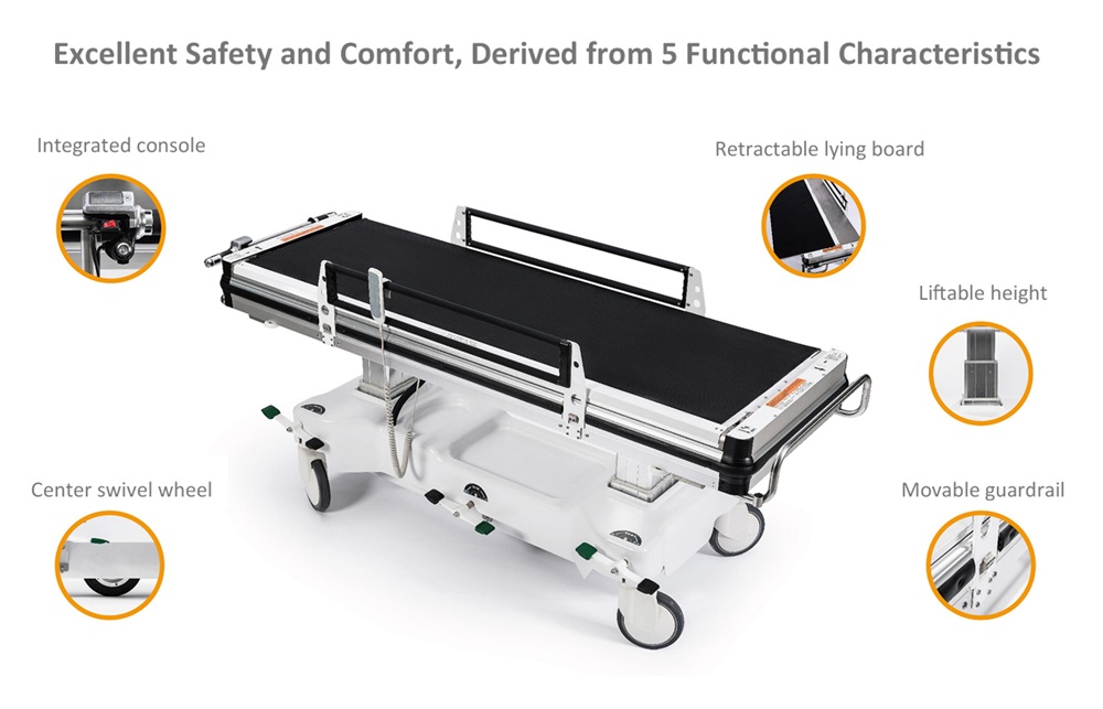 XW-PTB-8S CE Approved Motorized Parallel Patient Transfer Trolley
