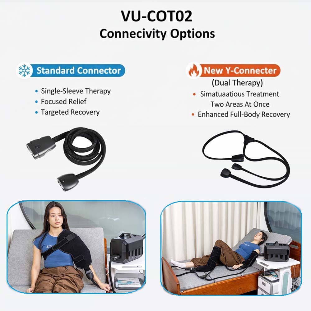 6. Single-tube / Y-type dual-tube connection options