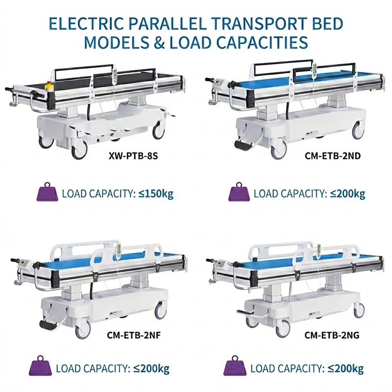 CM-ETB-2NG Electric Parallel Transport Bed for Patient Transfer