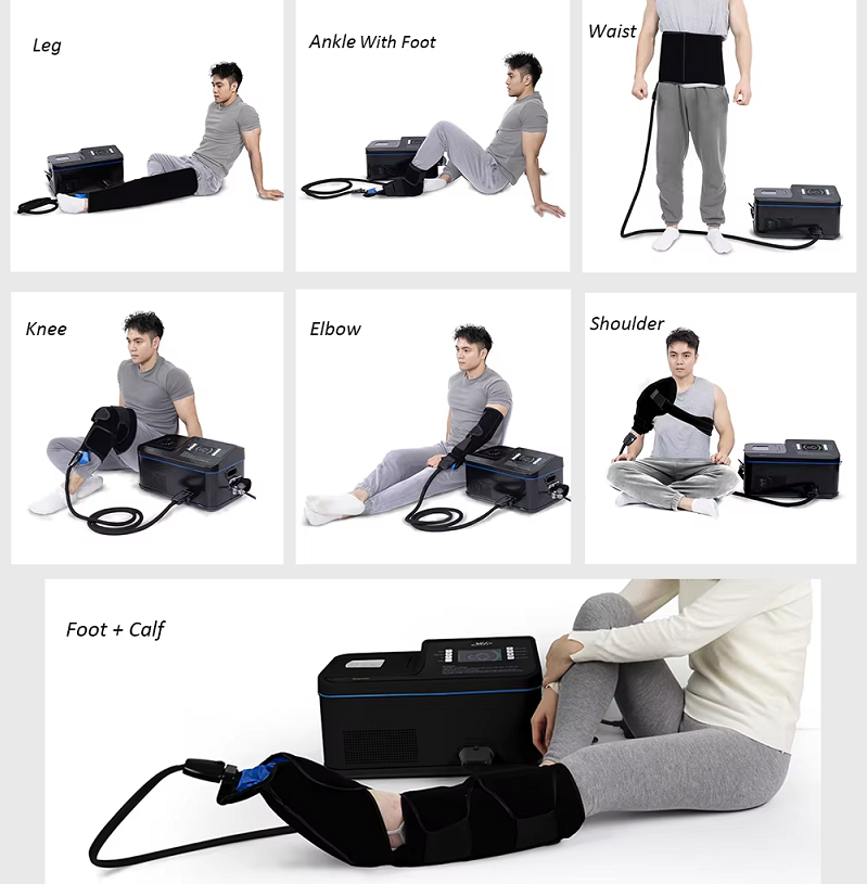 Multi-Site Compatibility, Complete Treatment Plan
