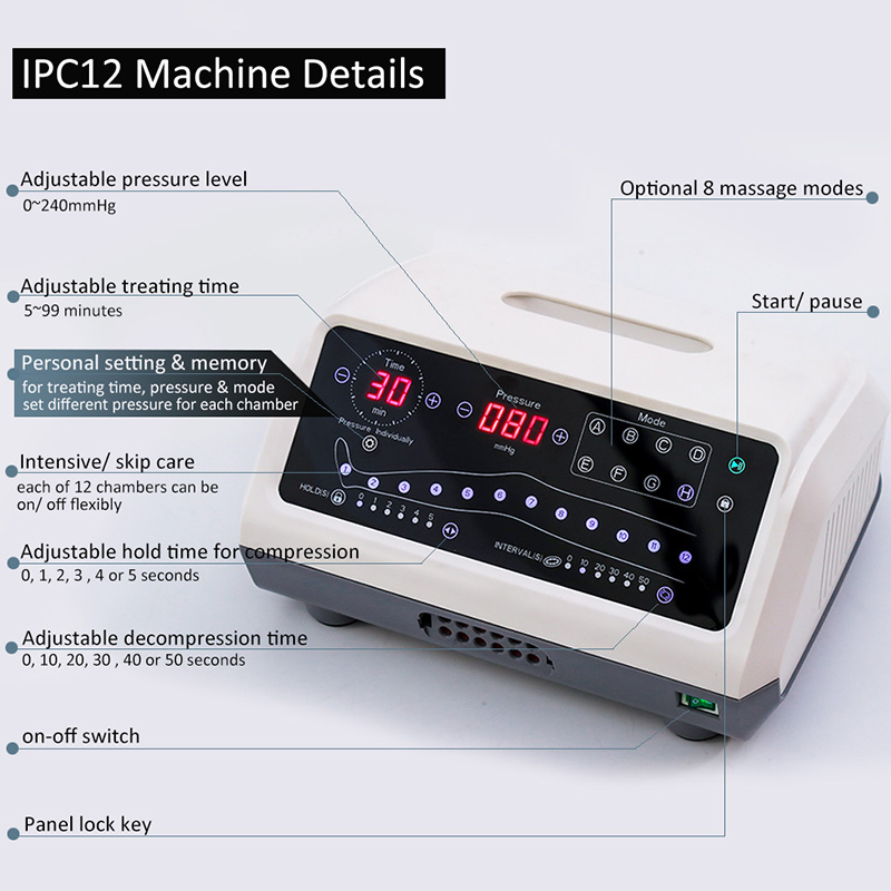 Adjustable Compression Parameters
