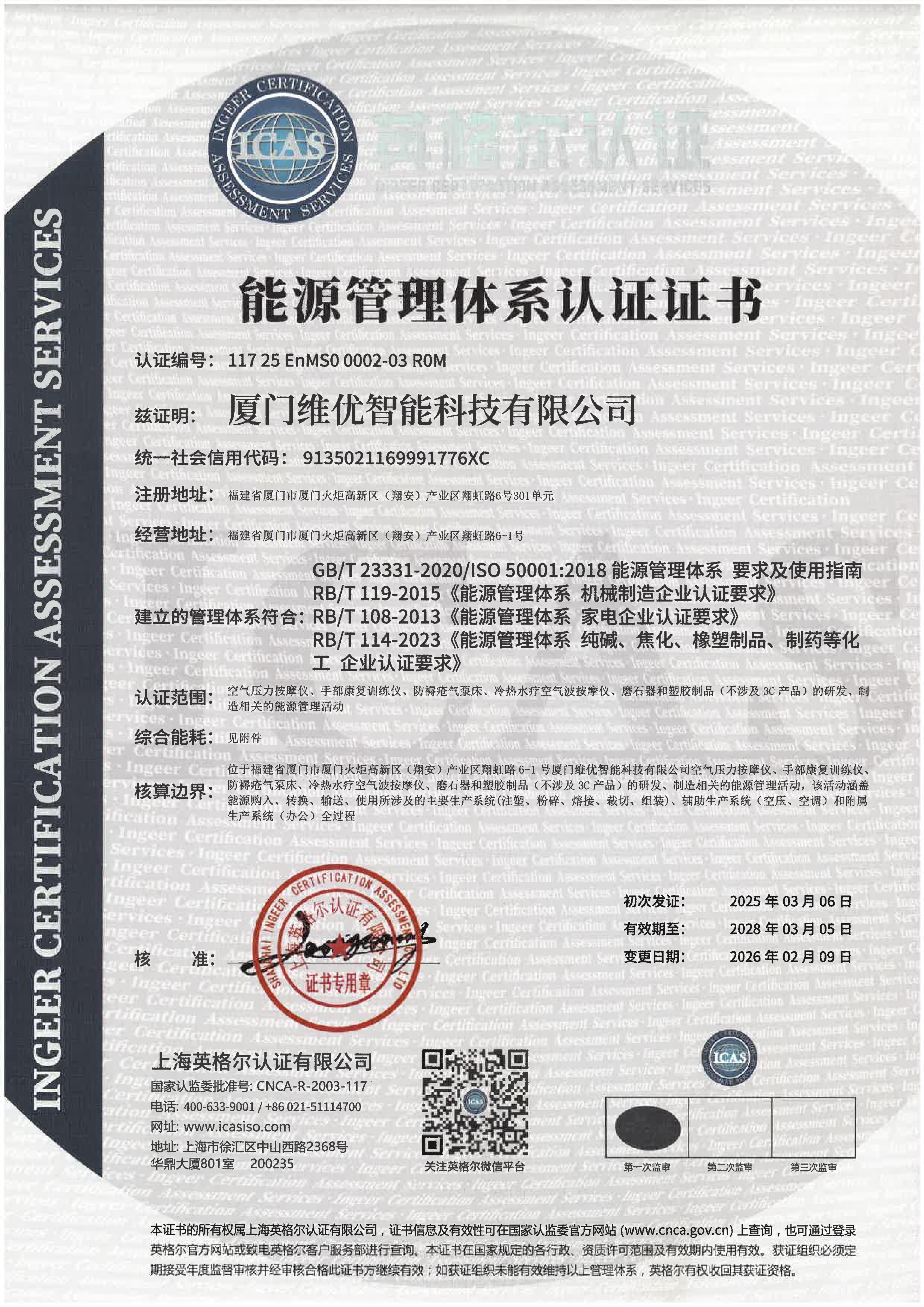 ISO5001