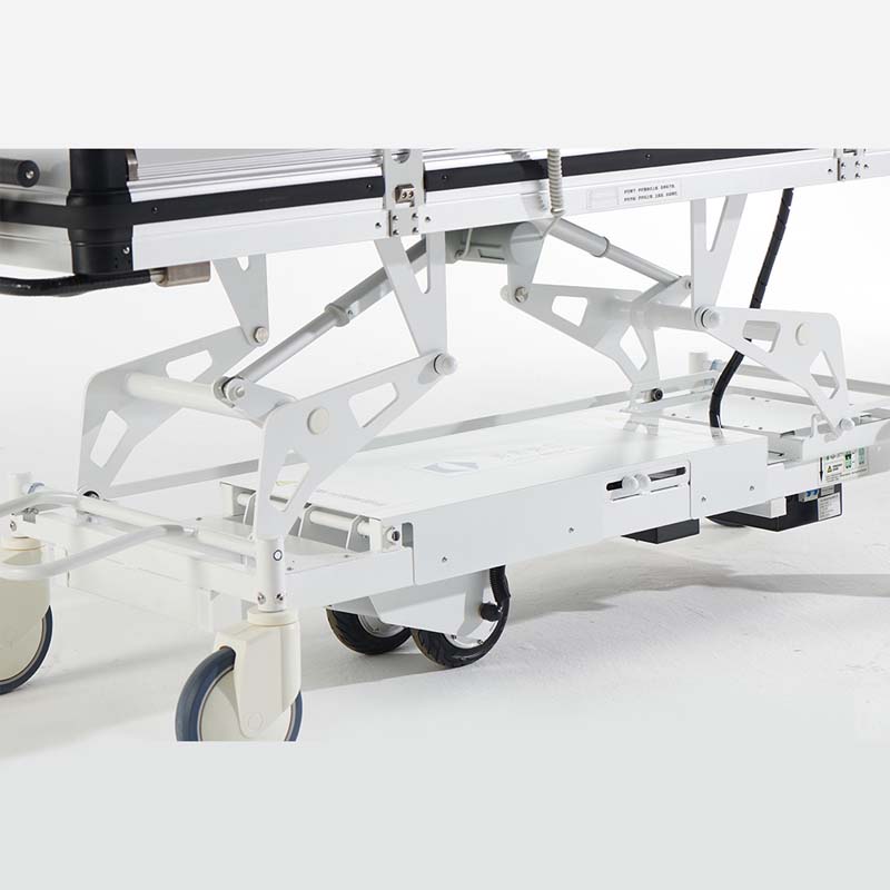All-Around Clinical Safety & Stability Control