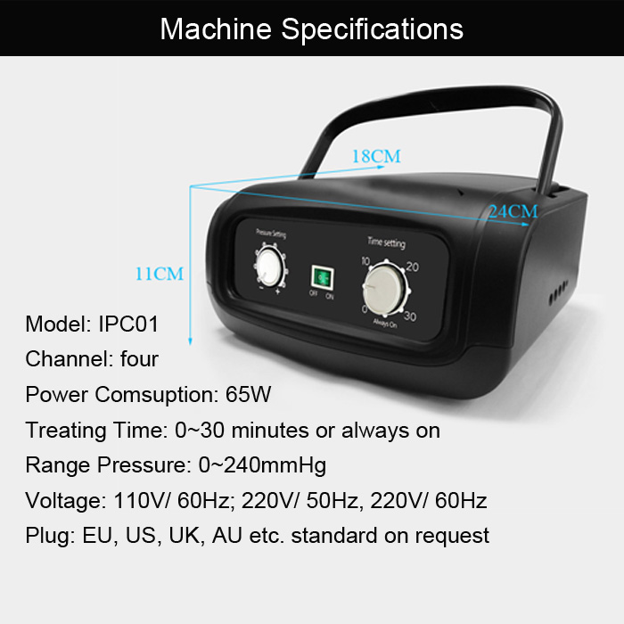 VU-IPC01 Professional 4-Chamber Air Compression Therapy System