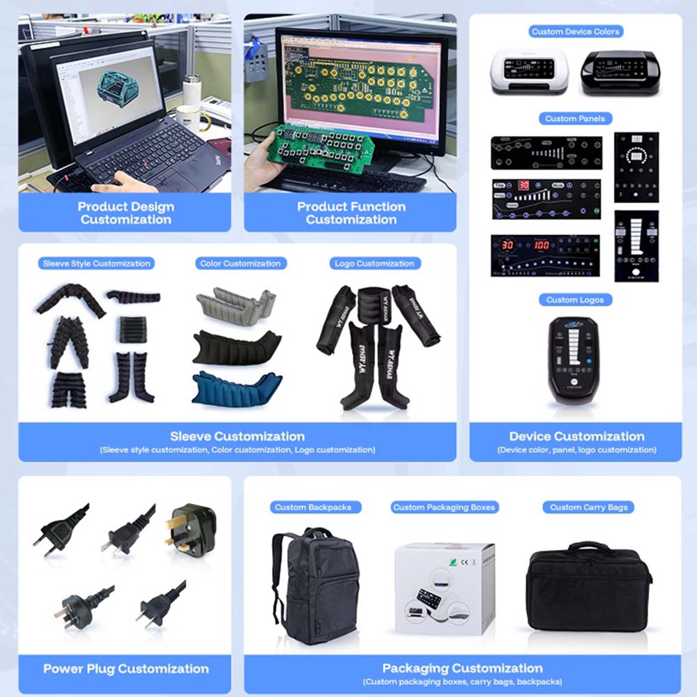 Customization Options (OEM & ODM)