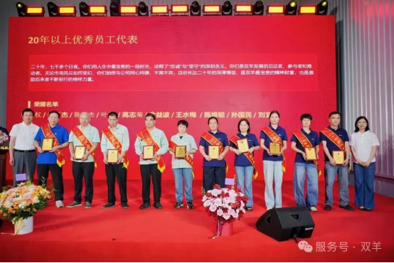The 40th anniversary celebration of Shuangyang group commended the advanced and released the brand of "Tongxin pilot vanguard"