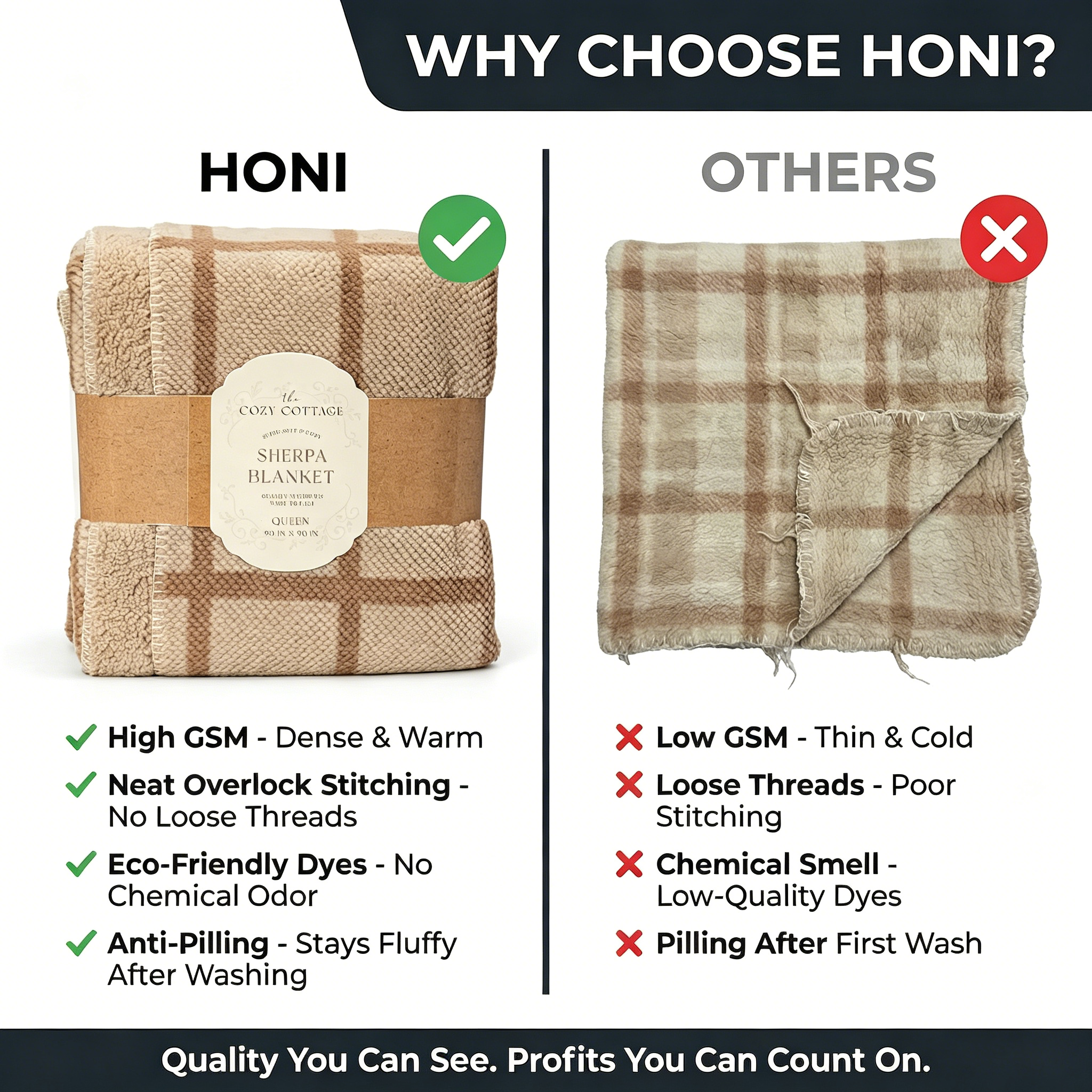 HONI 450gsm Pineapple Grid Pattern Printed Blanket – Thick, Soft & Multi-Purpose for Home, Travel & Gifting