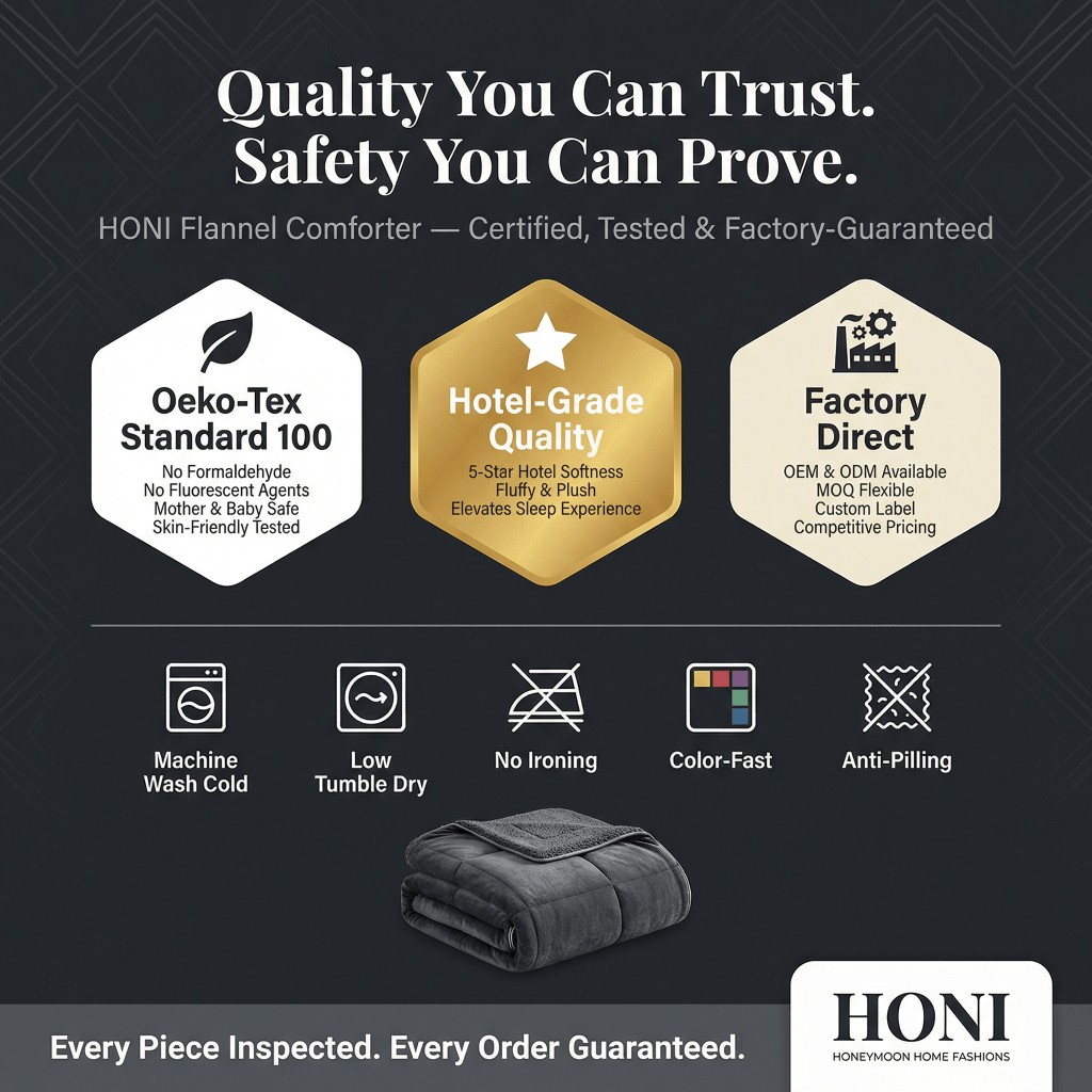 HONI Touch-Soft Flannel Comforter – 300gsm Jacquard Lamb Fleece & 230gsm Solid Lamb Fleece Dual-Sided Blanket
