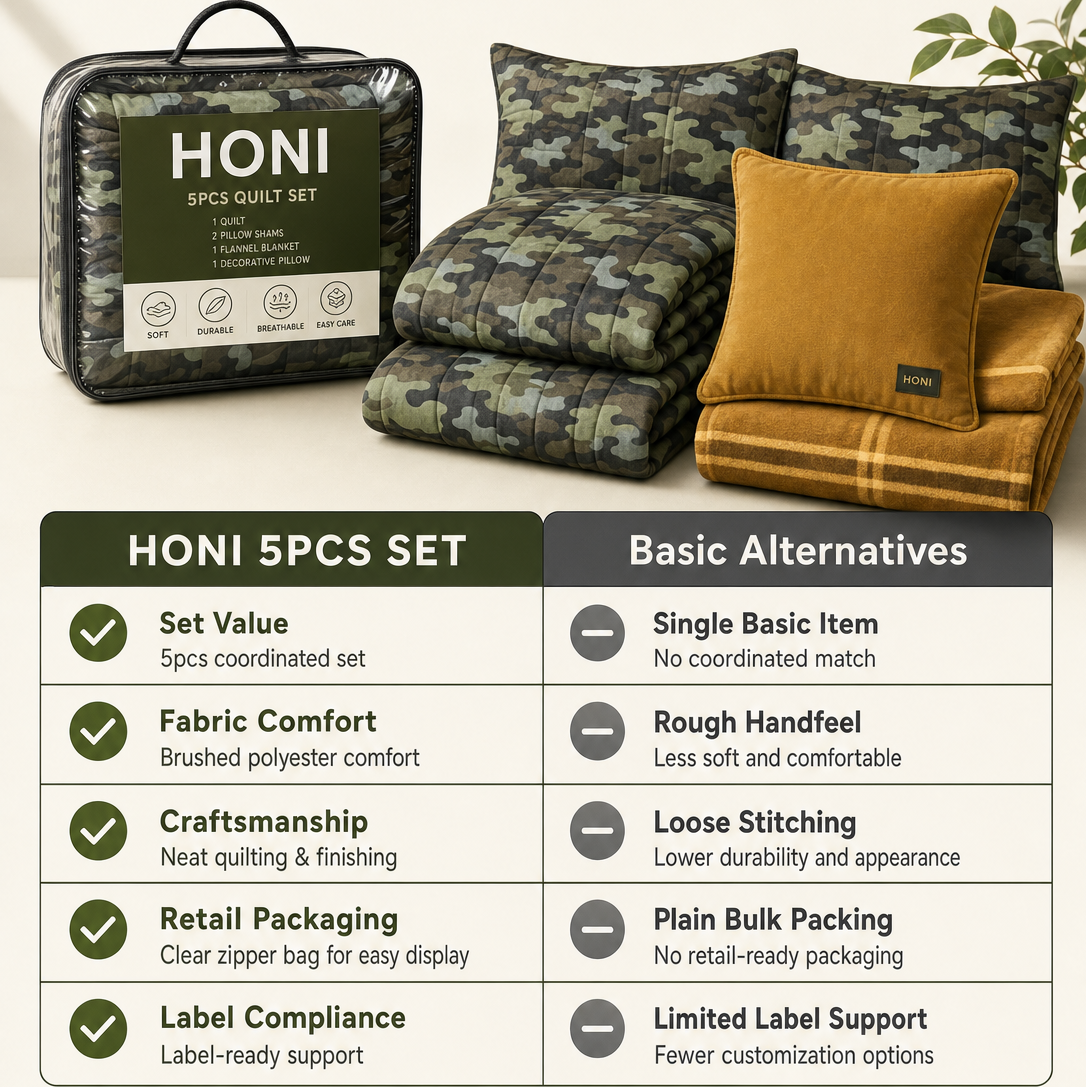 5-Piece Camo Comfort Quilt Set – 95gsm Inkjet & Dyed Quilt + 260gsm Double-Sided Semi-Dull Flannel Blanket + 95gsm Printed Throw Pillows – Retail-Ready Polyester Bedding Set