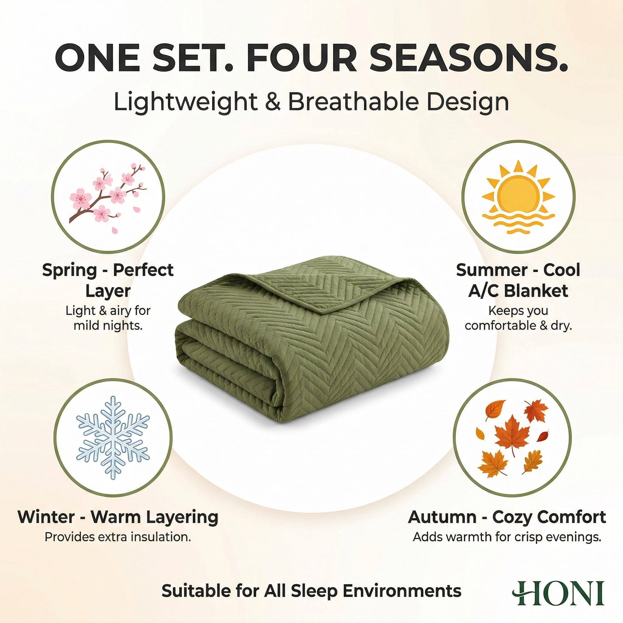 80gsm Brushed Fabric Bedspread Set –Olive Green |OEM/ODM 3-Piece Bed Cover Set for Twin/Full/Queen/King