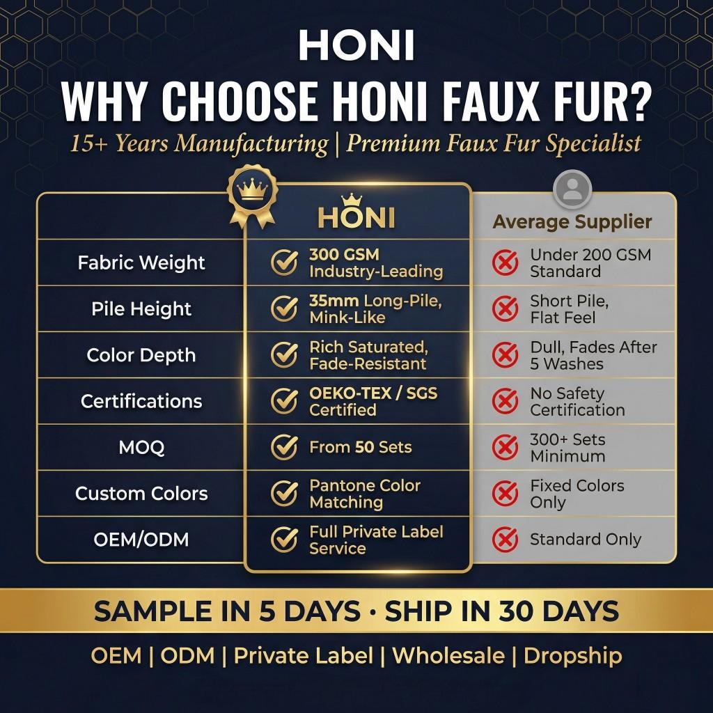 honi-bedding-why-choose-honi-faux-fur-comparison-chart-300gsm-35mm-pile-6.jpg