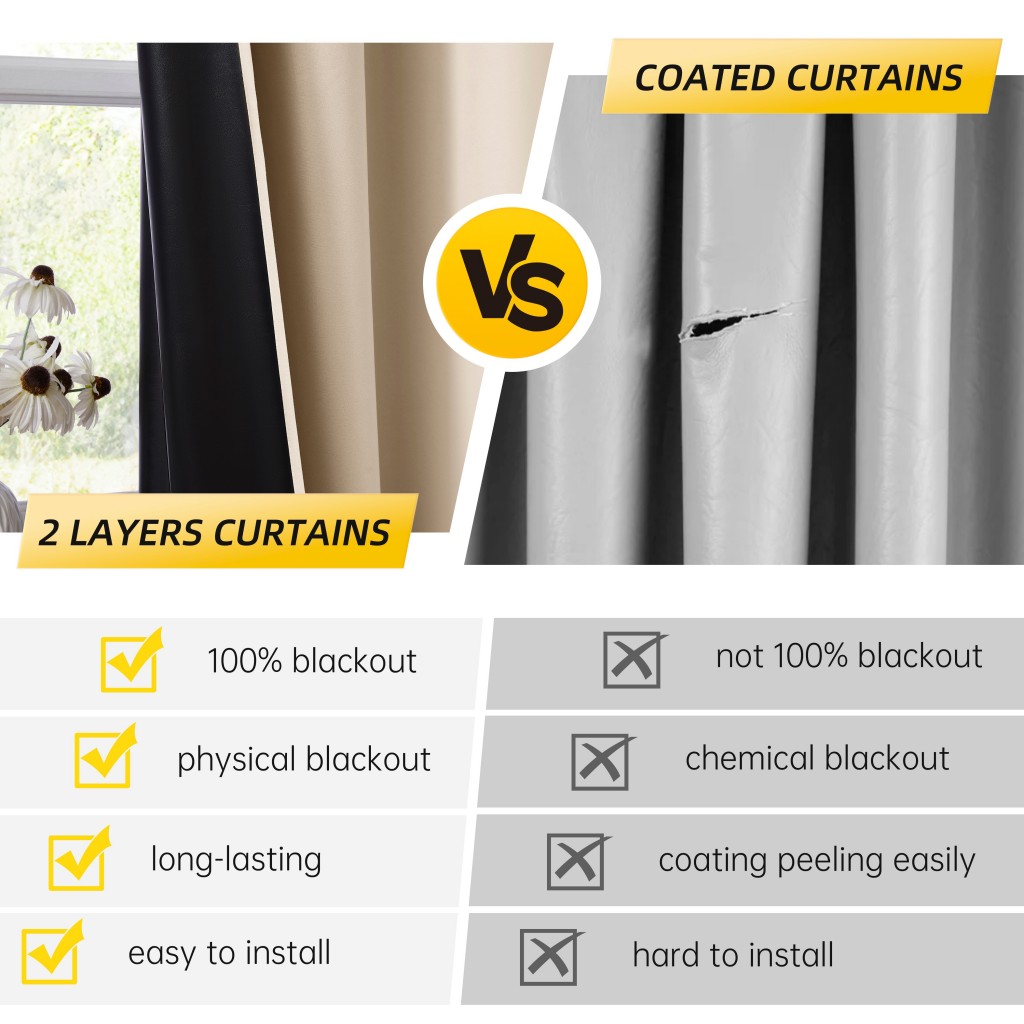 HONI 90GSM Reverse-Side Black Film Blackout Curtain – 100% Total Blackout