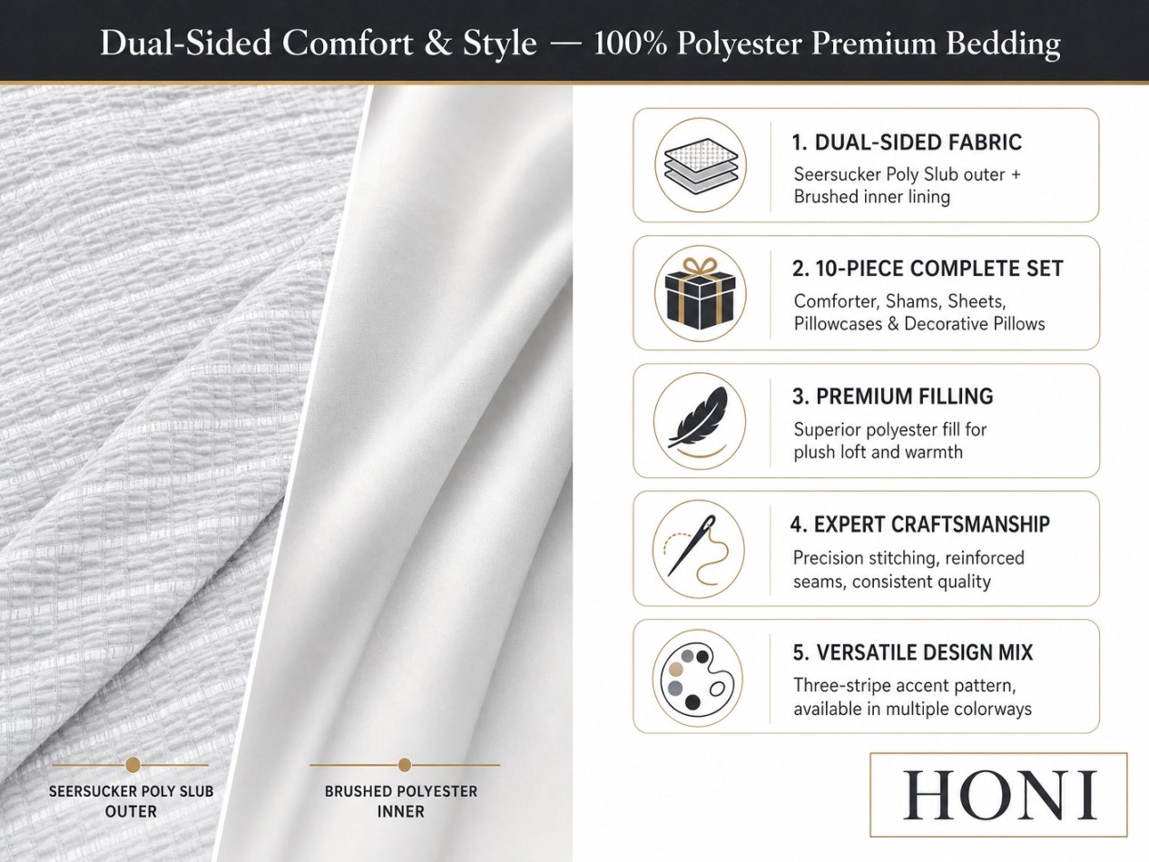 honi-5-features-dual-sided-fabric-complete-set-premium-fill-2.jpg