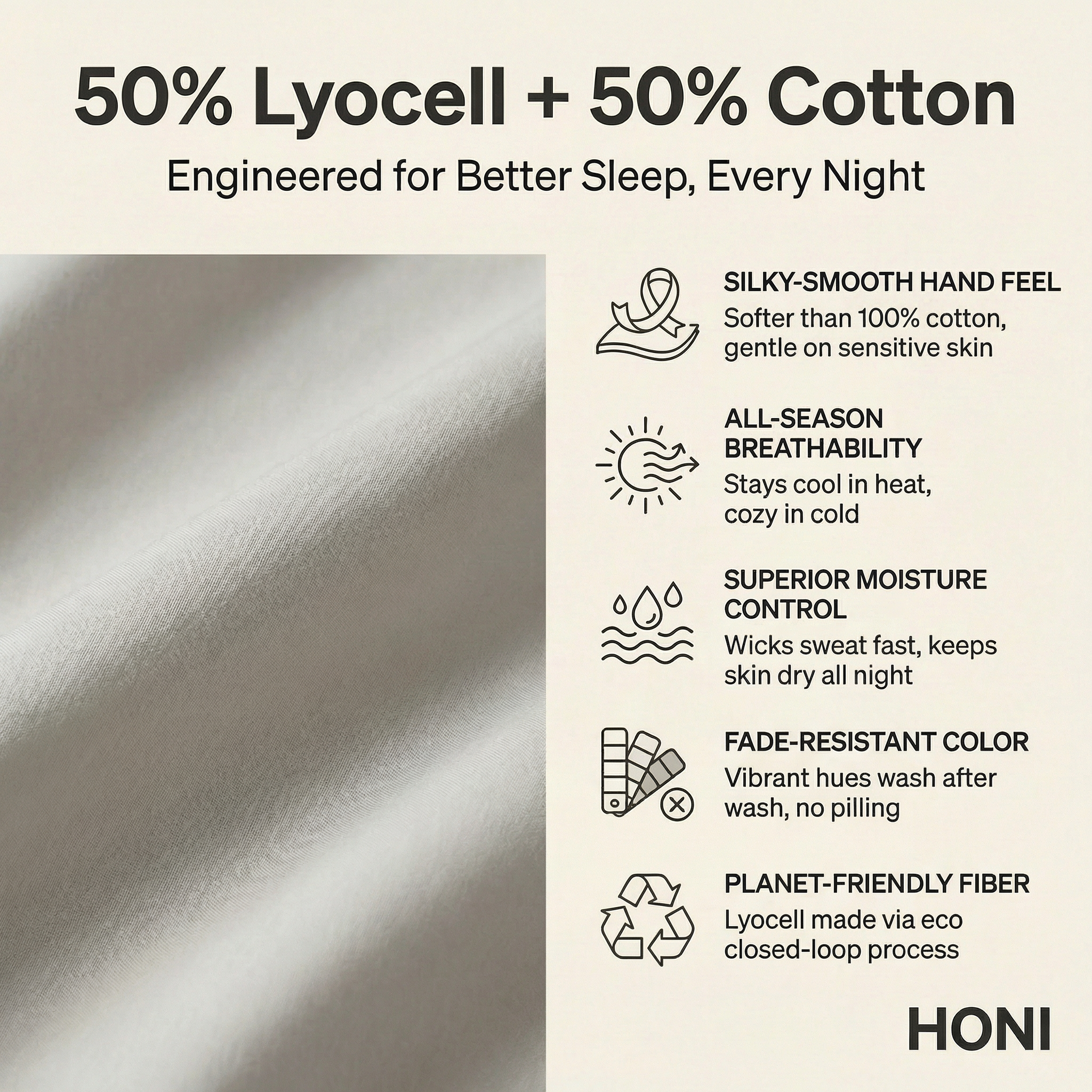 300TC 50% Polyester 50% Tencel™ Sheet Set – 16