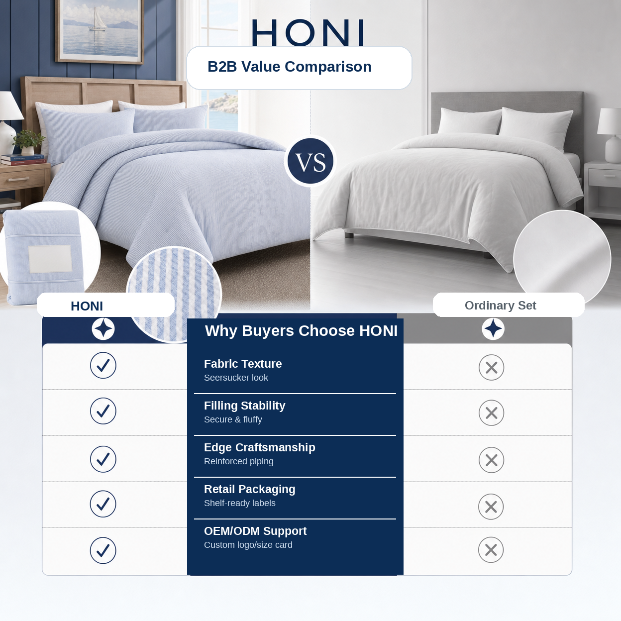 honi-3-piece-comforter-set-120gsm-cotton-yarn-dyed-seersucker-95gsm-transfer-printed-washed-cotton-soft-touch-breathable-scene-ready-for-home-hotel-retail-5.png