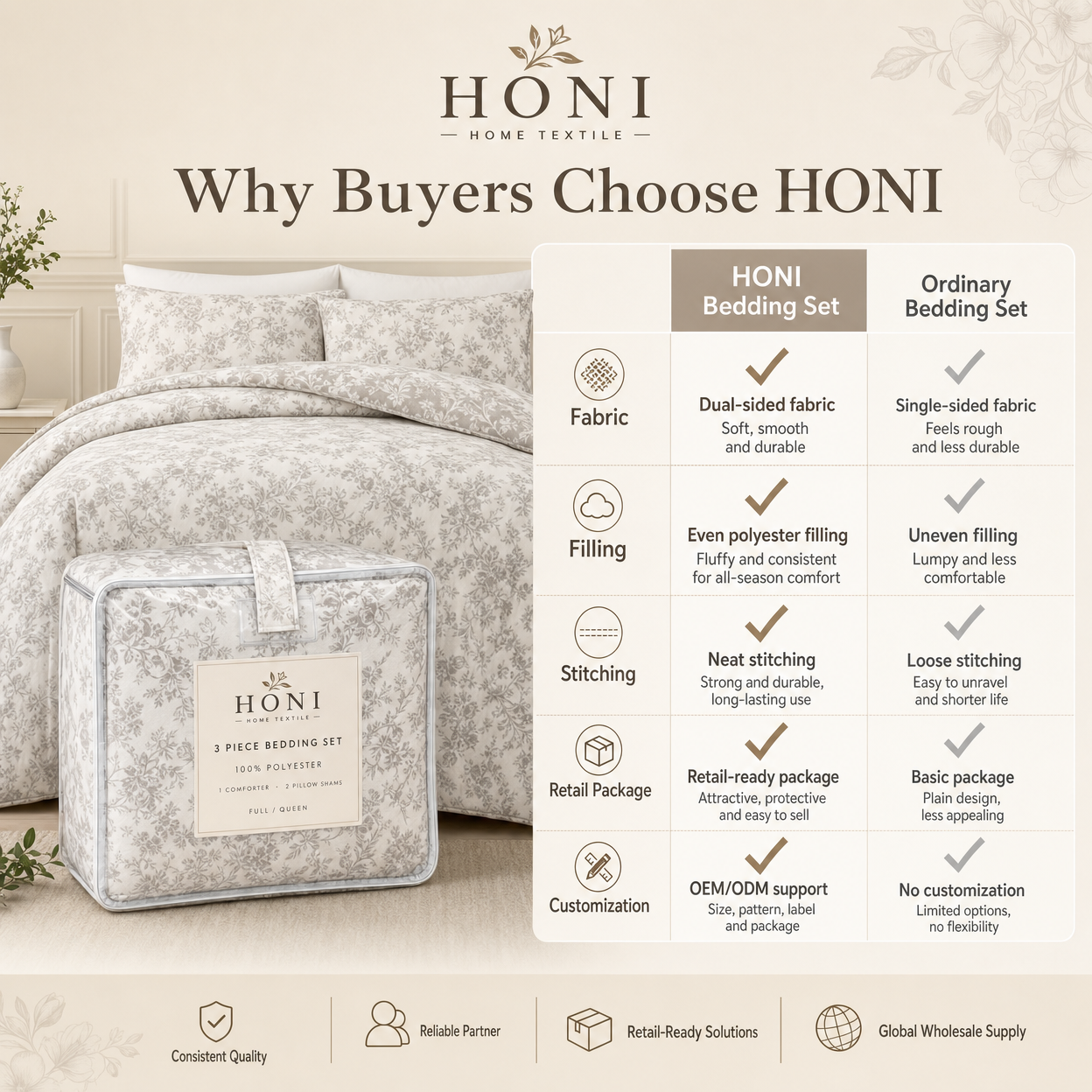 honi-3-piece-reversible-quilt-set-200g-matte-velvet-print-90gsm-washed-fabric-–-soft-velvet-touch-all-season-comfort-1-quilt-2-pillowcases-5.png