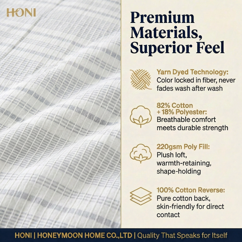 HONI Jenna Floral 8-Piece Yarn-Dyed Comforter Set – Factory Direct | MOQ 50 Sets