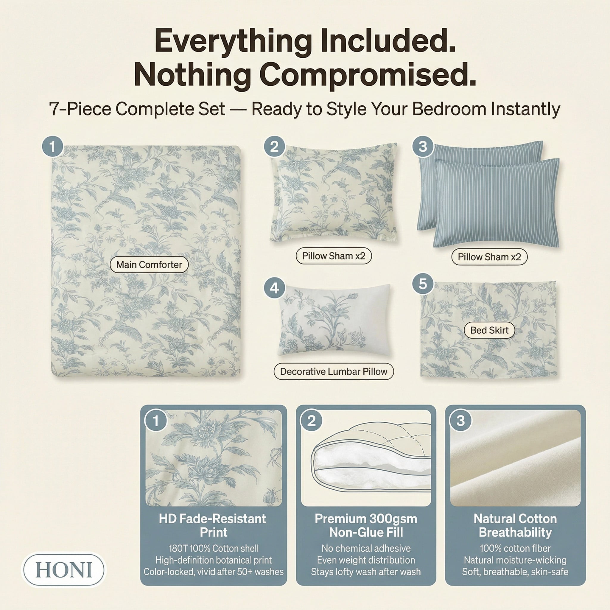 HONI 180T 100% Cotton Botanical 7-Piece Bedding Set – Fade-Resistant Print & 300gsm Non-Glue Fill