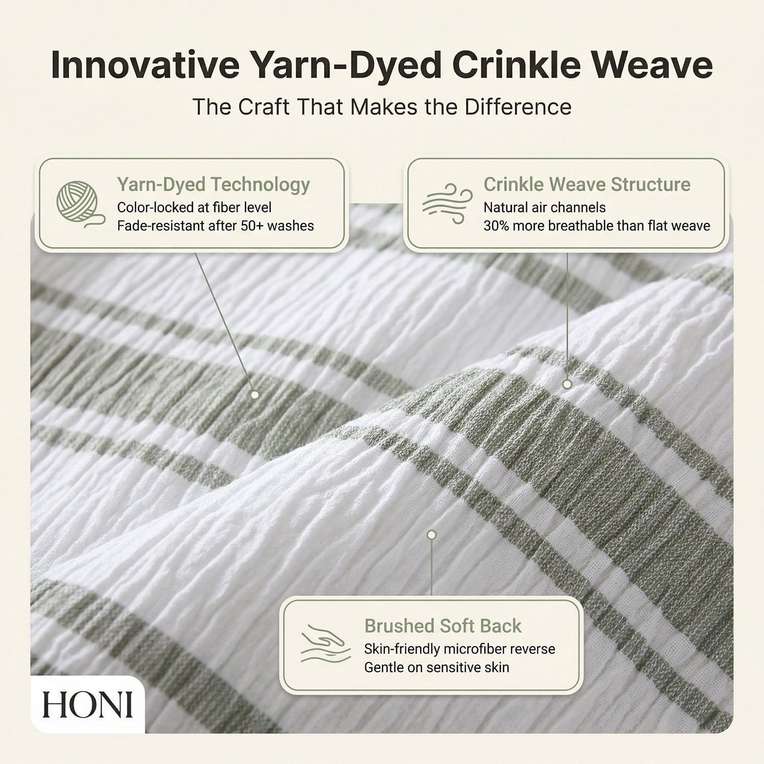 HONI Comfy Breathable All Season Lightweight Comforter Set 170gsm Yarn Dyed Waffle 8PC Comforter Set