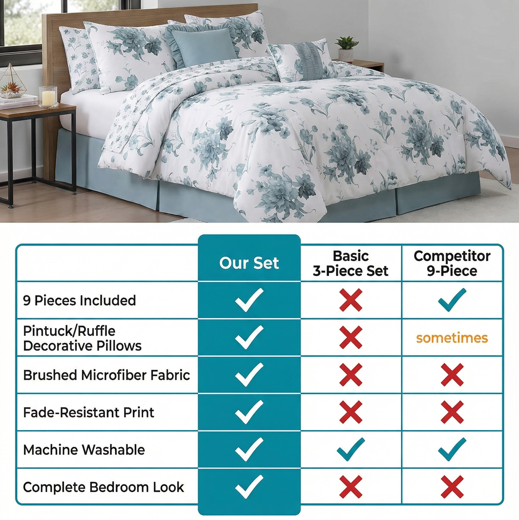 85gsm Peach Skin Pigment Print 9-Piece Duvet Cover Set – Soft & Breathable Bedding Bundle