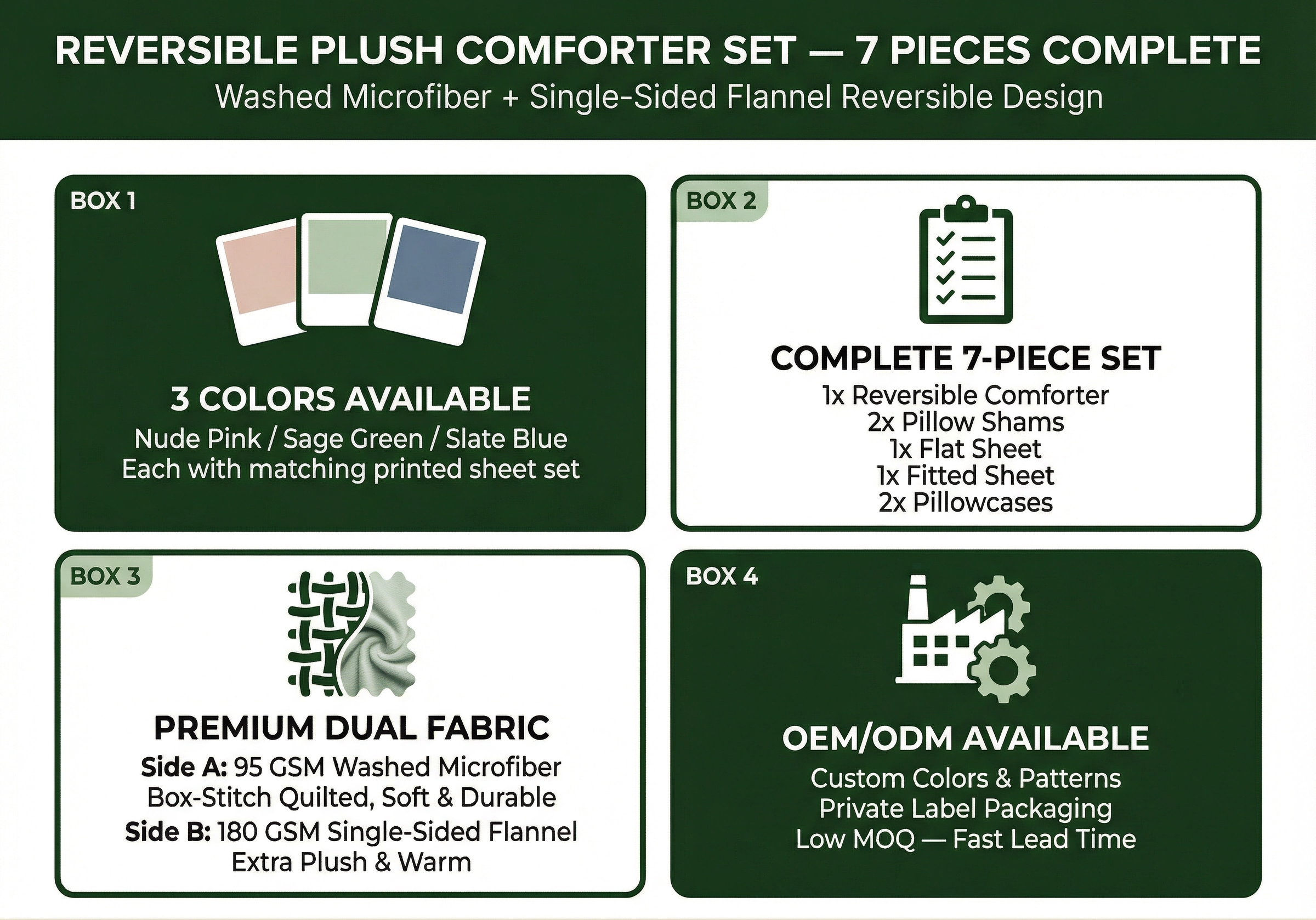 all-season-brushed-micro-pile-blanket-b2b-features.png