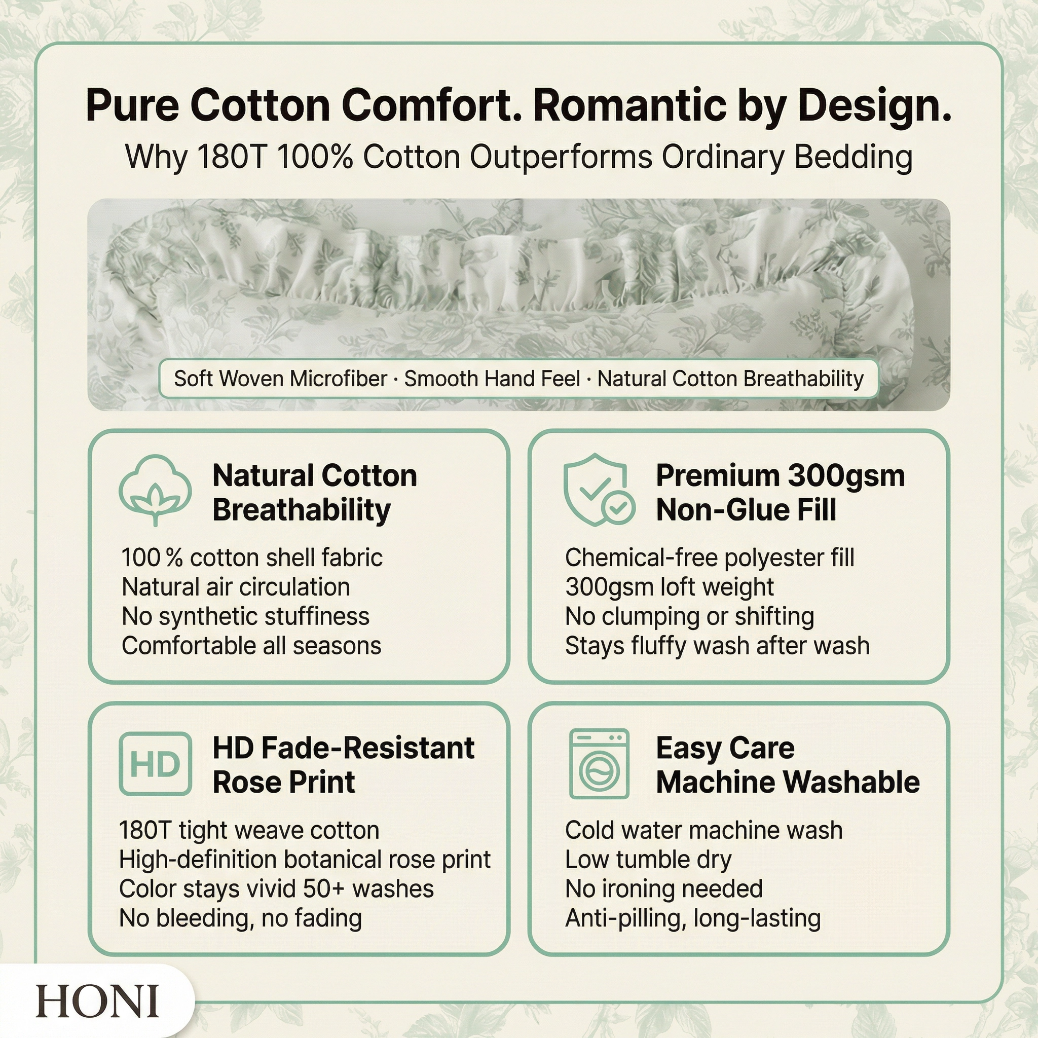 HONI Romantic Elegance 180T 100% Cotton 7-Piece Bedding Set – HD Rose Print, Ruffle Trim & Non-Glue Fill
