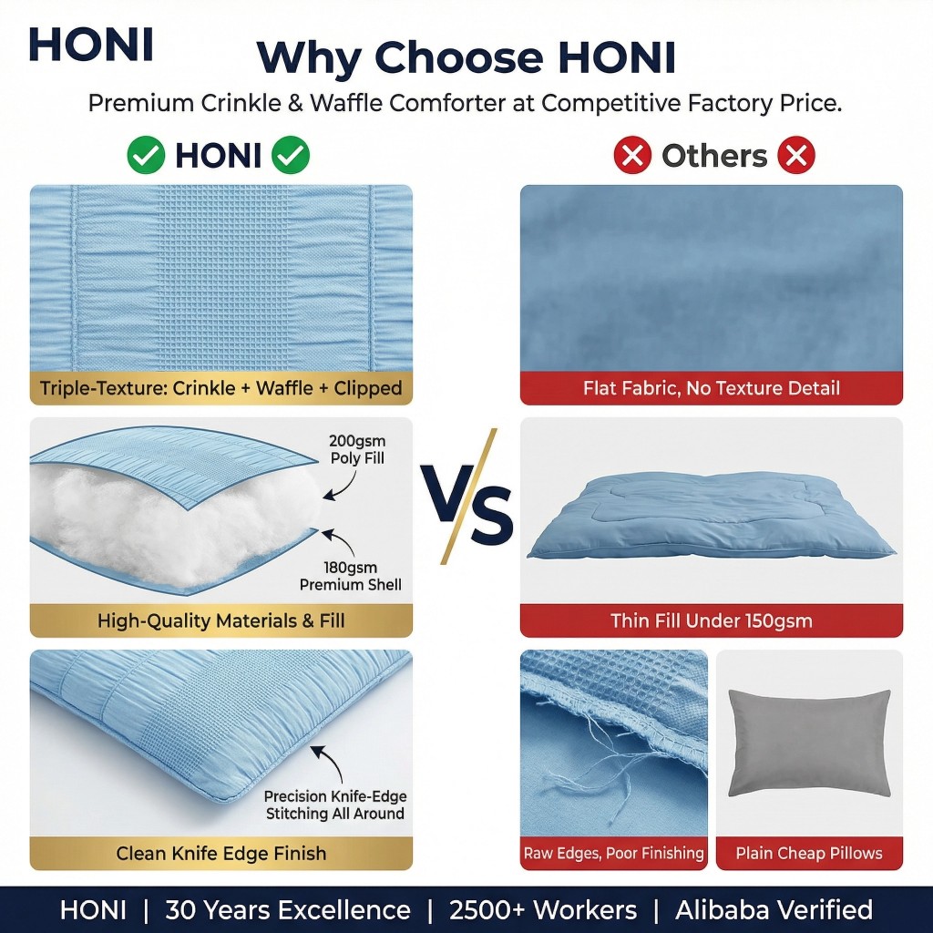 honi-bedding-why-choose-honi-vs-others-crinkle-waffle-comforter-triple-texture-5.jpg