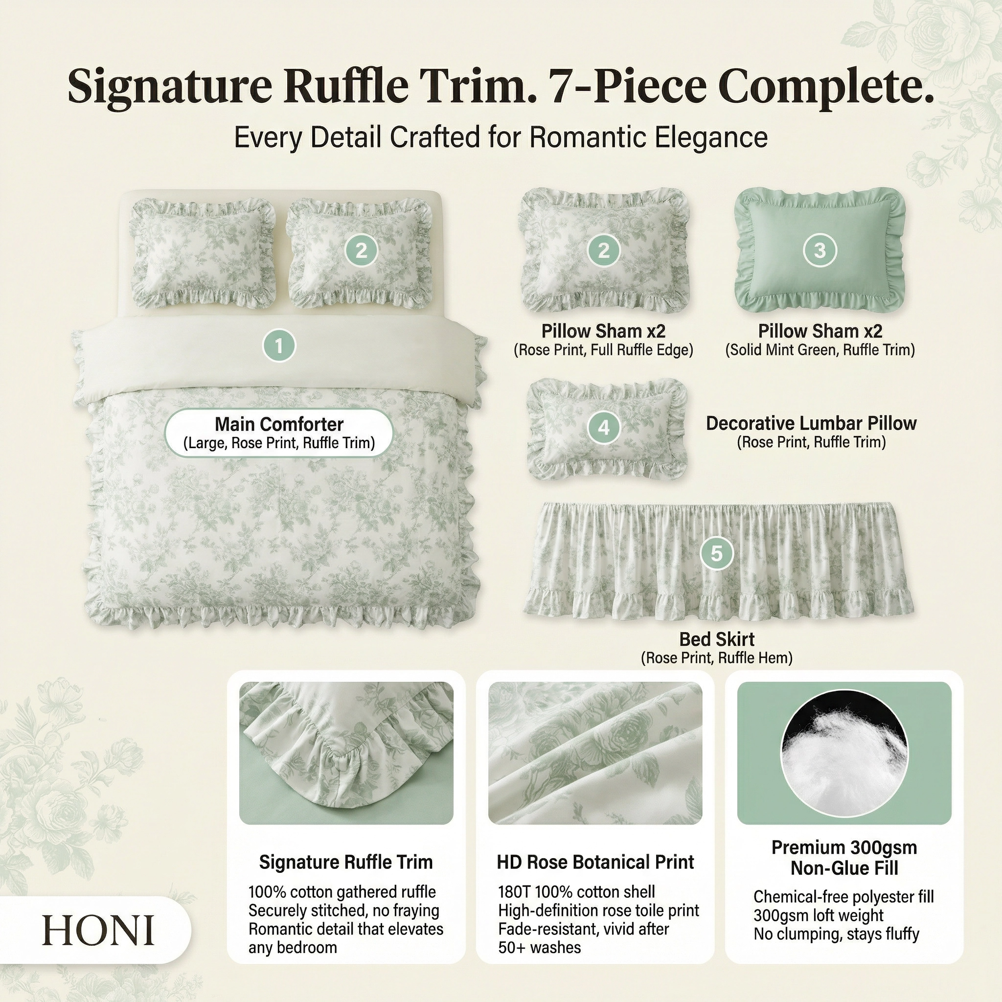 HONI Romantic Elegance 180T 100% Cotton 7-Piece Bedding Set – HD Rose Print, Ruffle Trim & Non-Glue Fill