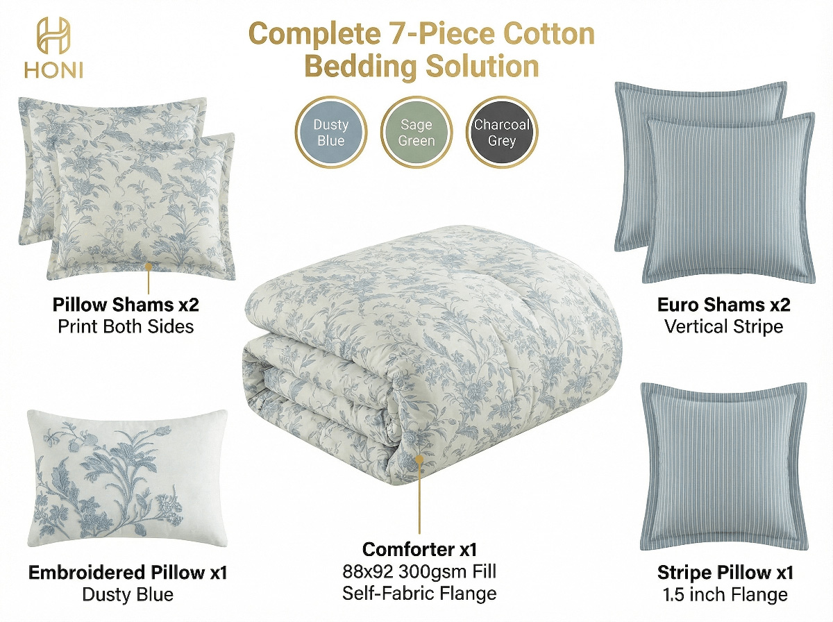 HONI 180T 100% Cotton Botanical 7-Piece Bedding Set – Fade-Resistant Print & 300gsm Non-Glue Fill factory
