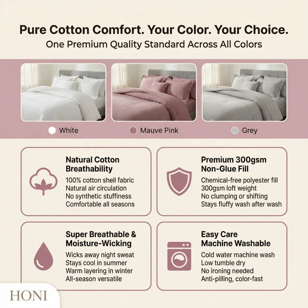 Premium 5-Piece Comforter Set – 110gsm Textured Striped Brushed Cotton & 75gsm Microfiber Fill