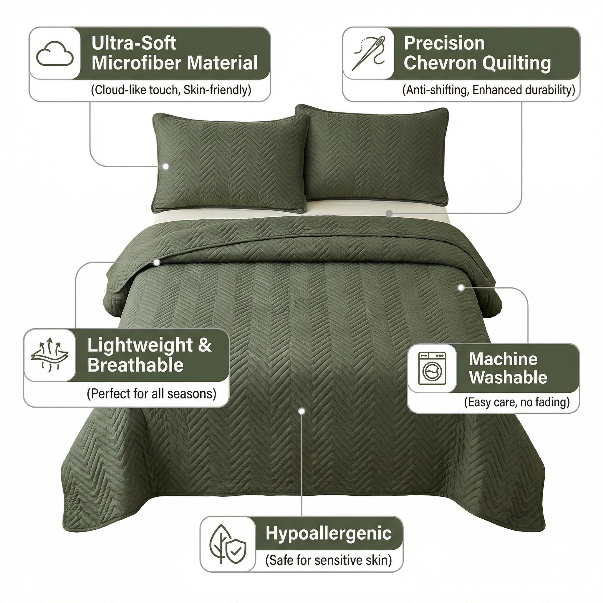 80gsm-brushed-fabric-bedspread-set--olive-green--oemodm-3-piece-bed-cover-set-for-twinfullqueenking-6.png