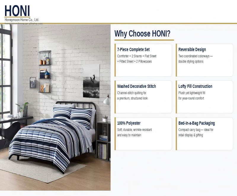 honi-bedding-captains-blue-stripe-reversible-comforter-features-7-piece-set-3.png