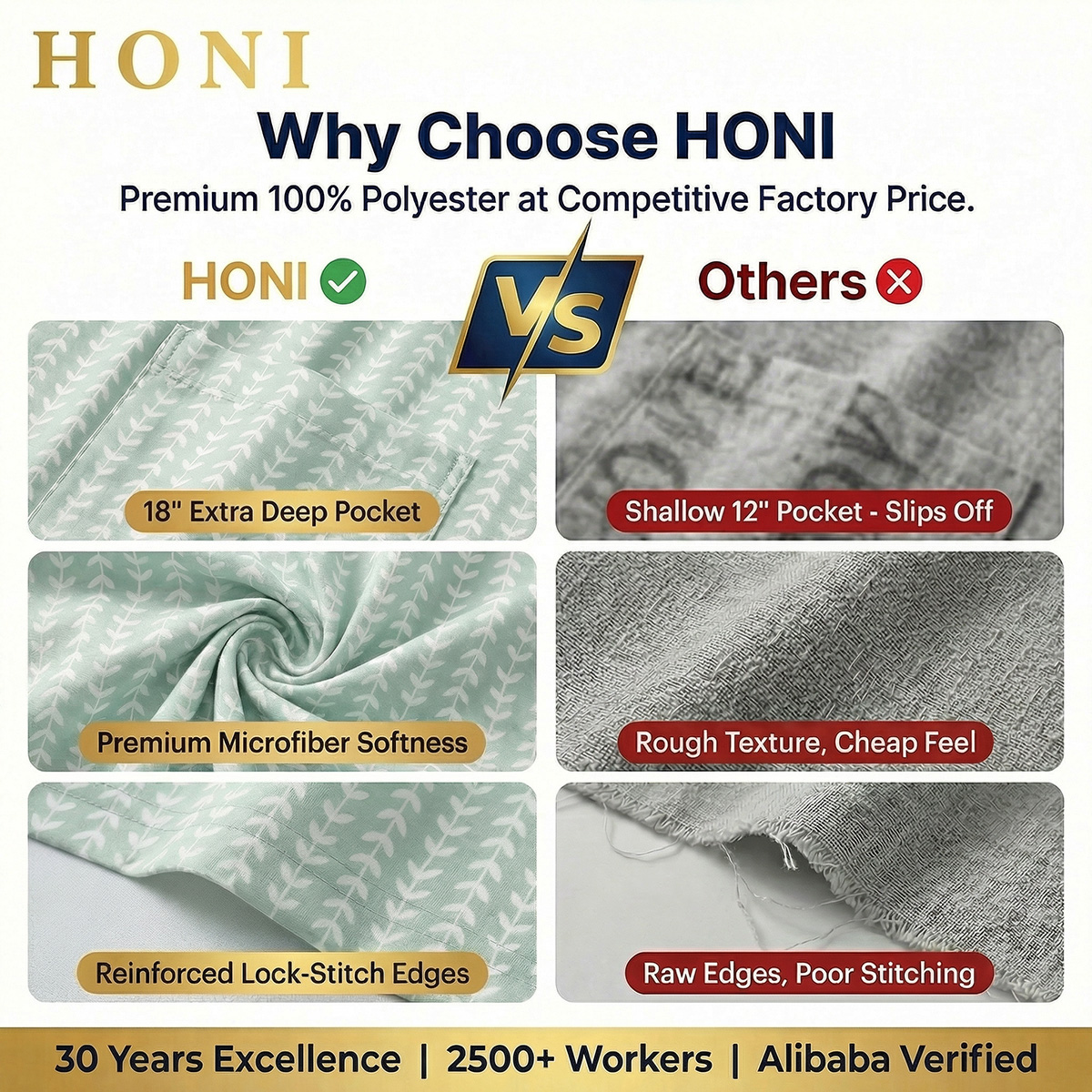 HONI 90gsm Pigment Printed Sheet Set – 4/6 Pieces – Multiple Colors & Custom Options Available