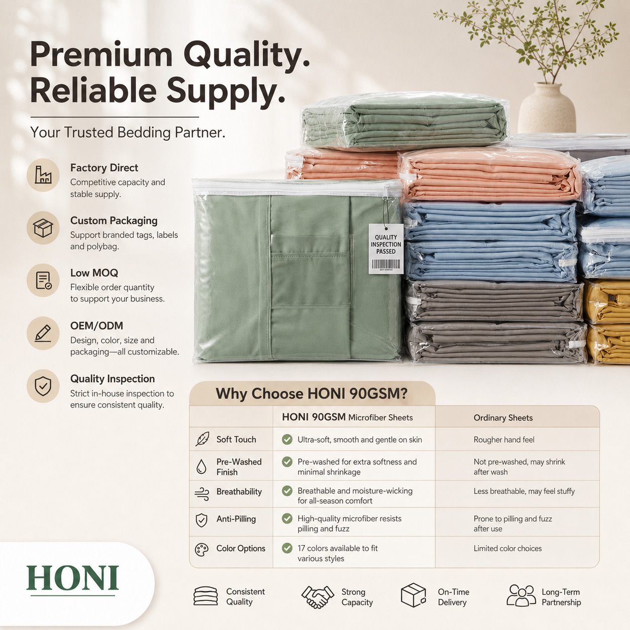 HONI 90GSM Washed Brushed Bed Sheet Set – Breathable, Moisture-Wicking & Temperature-Regulating