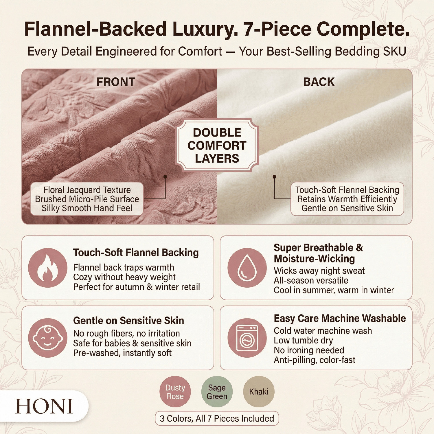 HONI Pink Floral Bed Comforter Soft and Cozy Shaggy Bedding Comforter Cover Striped Reversible Winter Warm Luxury Fuzzy Bed Set