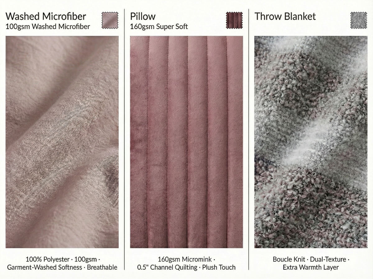 honi-bedding-fabric-closeup-washed-microfiber-channel-quilted-pillow-boucle-blanket-8.png