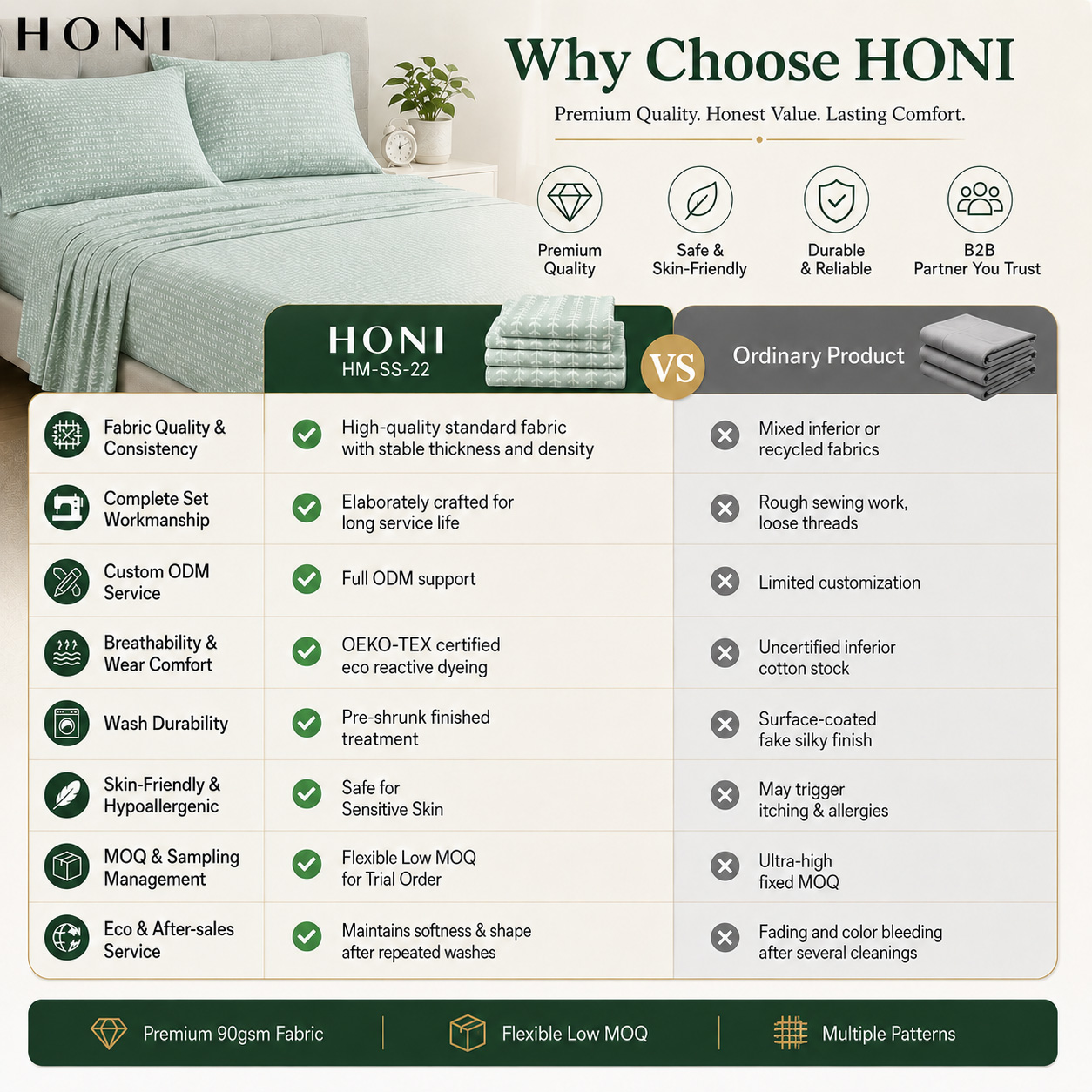 HONI 90gsm Pigment Printed Sheet Set – 4/6 Pieces – Multiple Colors & Custom Options Available