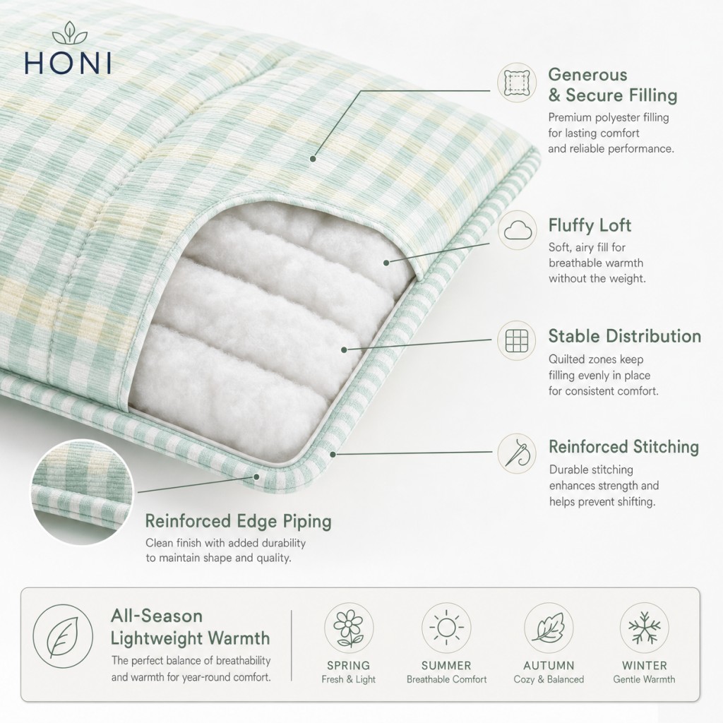 HONI Cationic Plaid Seersucker Comforter – 3-Piece Full/Queen – 135gsm Triple-Spray Cationic Fabric with 95gsm Washed Dyed Reverse