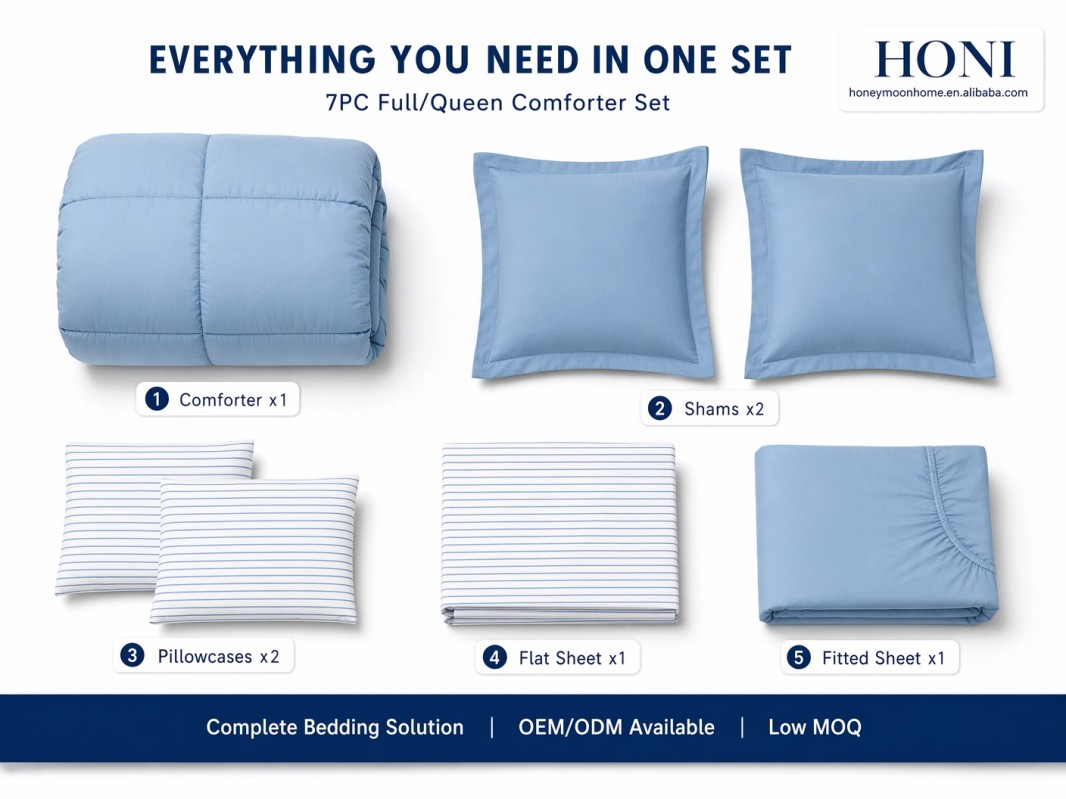 honi-7pc-bedding-set-breakdown-comforter-shams-sheets-4.jpg