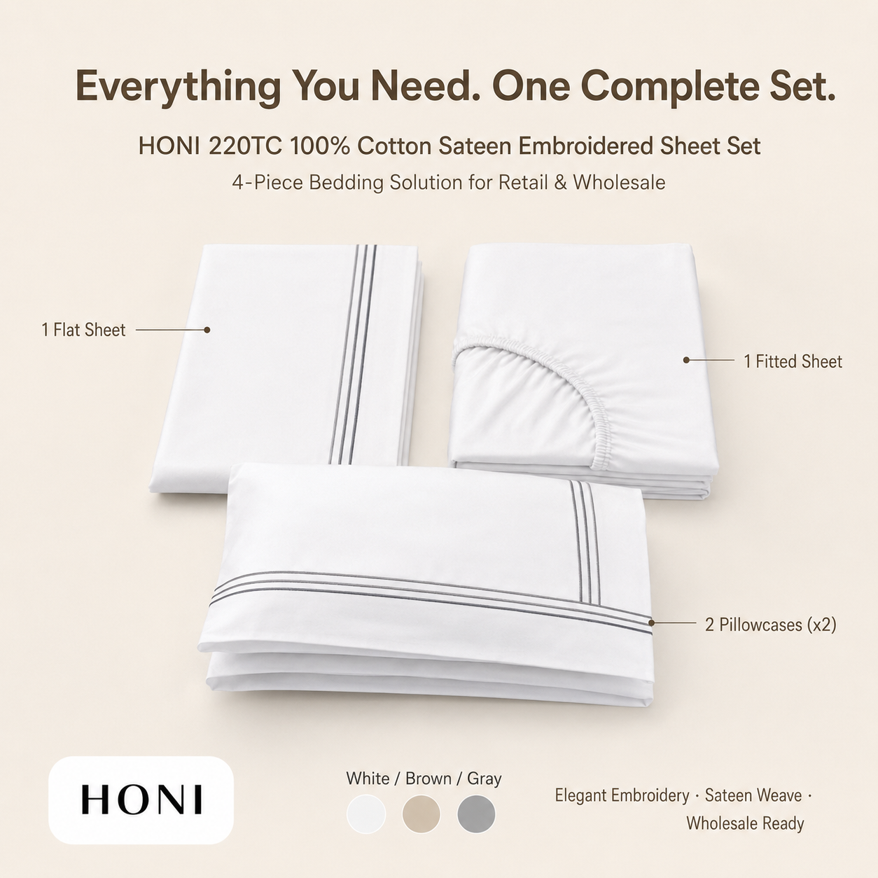 HONI Wholesale Bulk 200TC Cotton Sateen Flat Sheet Set Luxury Hotel Quality Wrinkle Resistant Bedspread OEKO-TEX Certified
