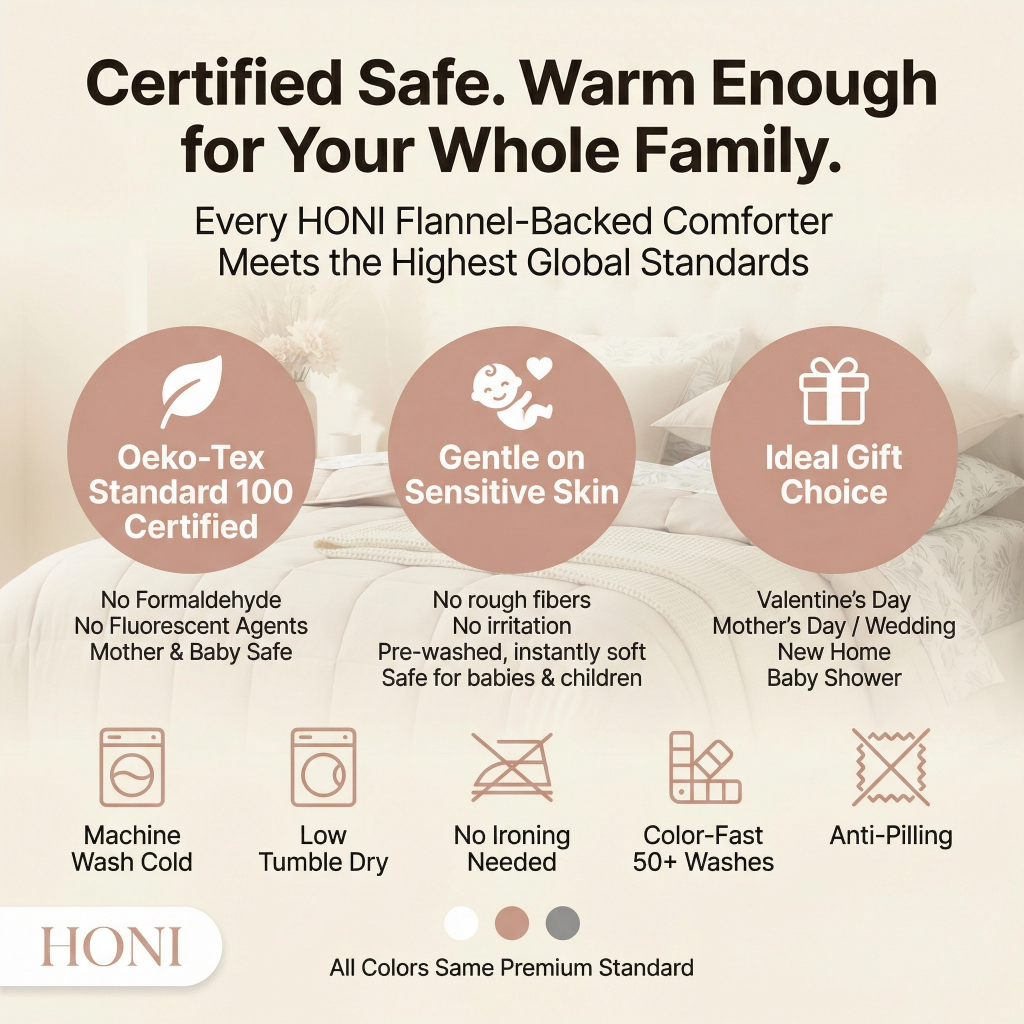 HONI All-Season Brushed Micro-Pile Blanket – 95gsm Washed Dyed Top + 180g Touch-Soft Flannel Backing | Gentle on Sensitive Skin | White / Nude Pink / Grey