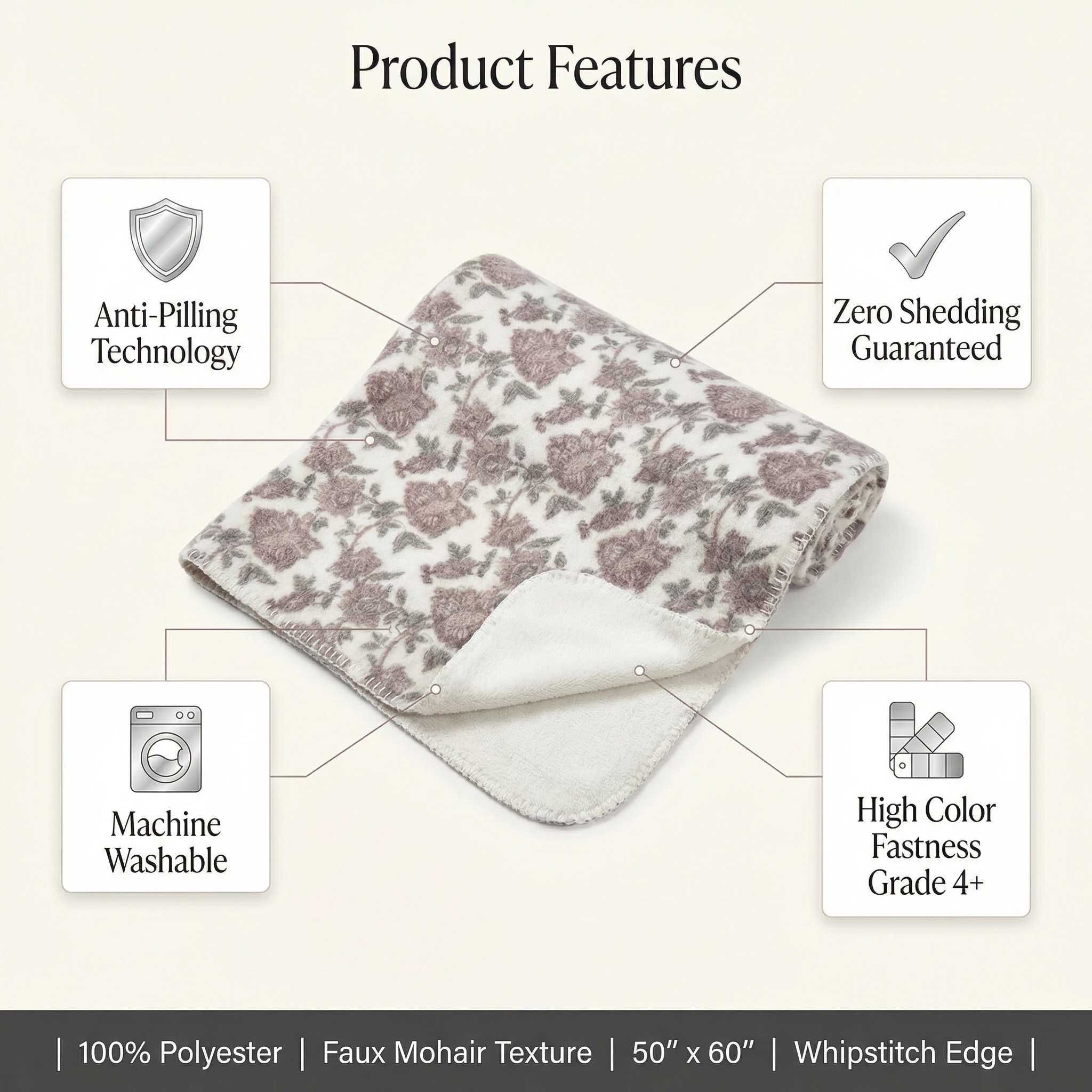 300gsm Printed Faux Mohair Blanket – Reversible 180gsm Flannel, Whipstitch Edge, Anti-Pilling, Machine Washable (50